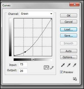 ps-curves-green