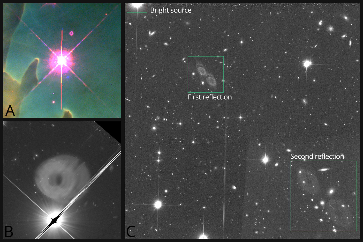 HST Optical Ghosts