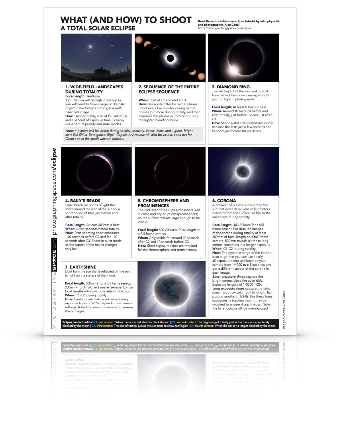 Total_eclipse_cheatsheet-p1-shadow