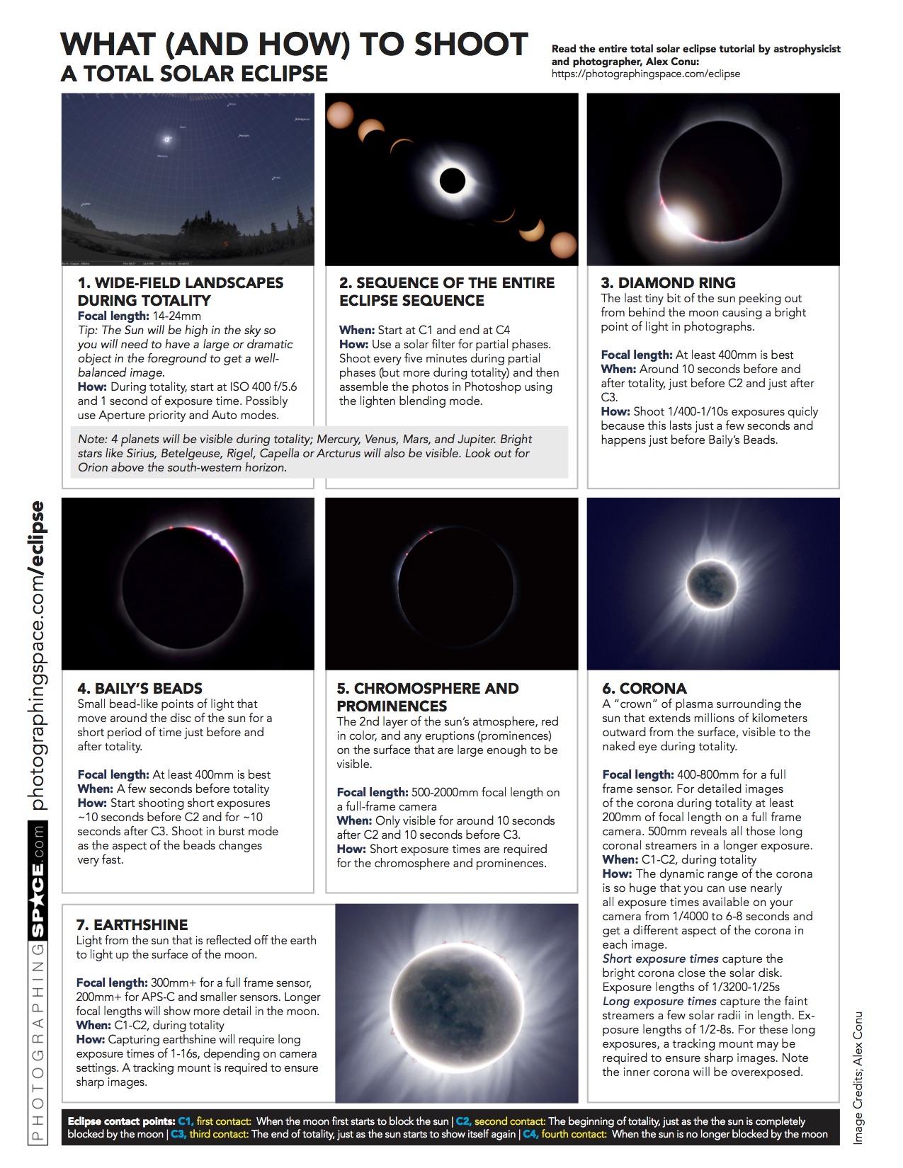 Total_eclipse_cheatsheet-p1