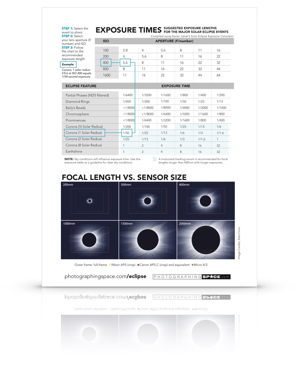 Total_eclipse_cheatsheet-p2-shadow