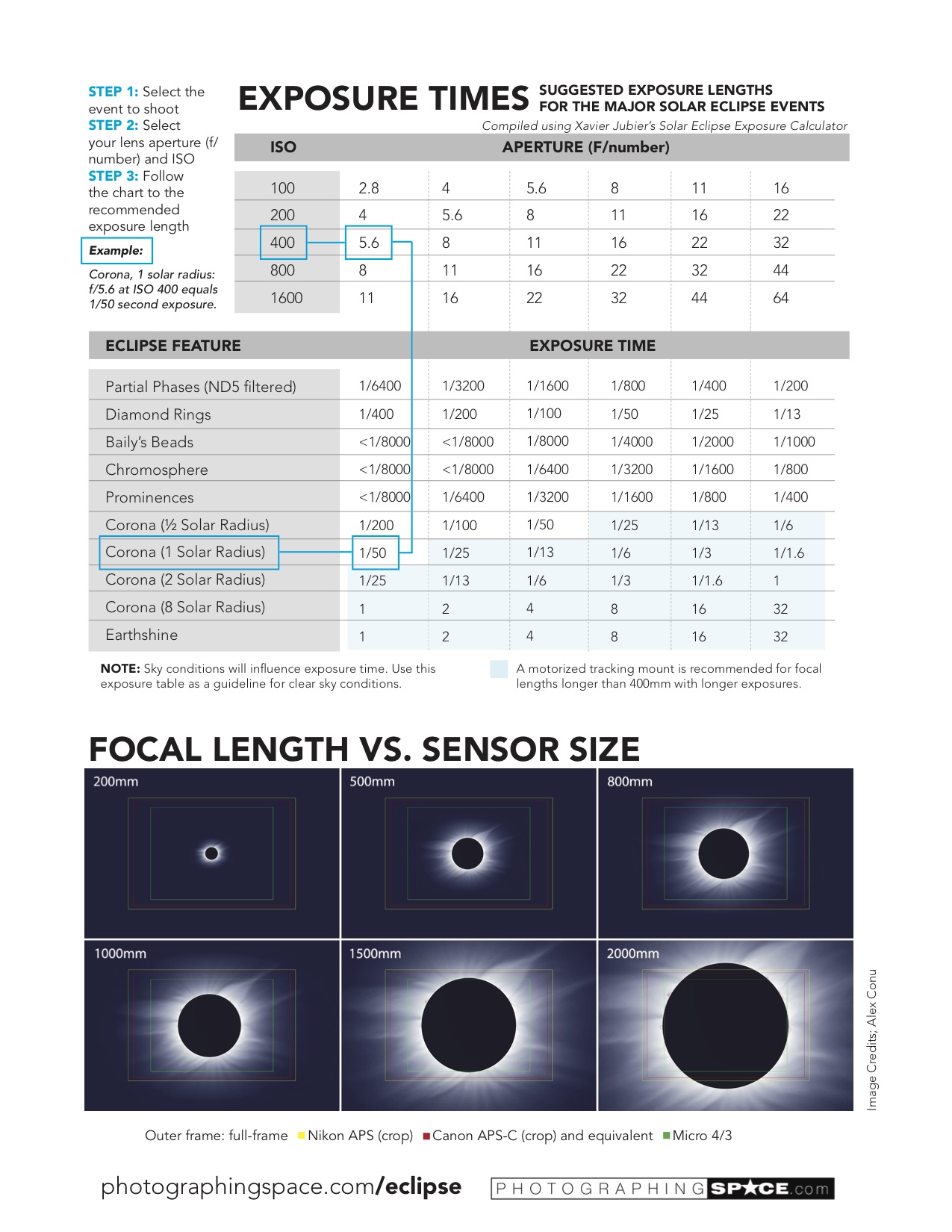 Total_eclipse_cheatsheet-p2