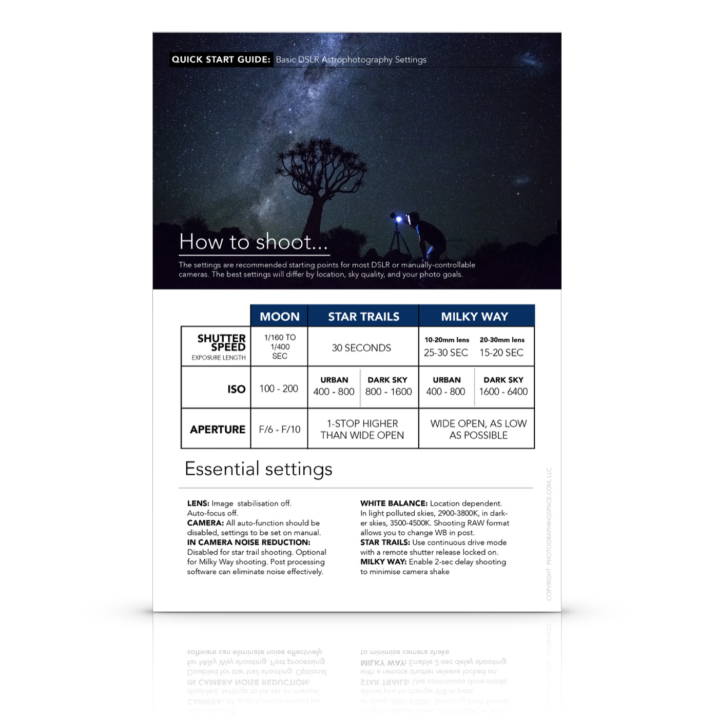 cheatsheet_square