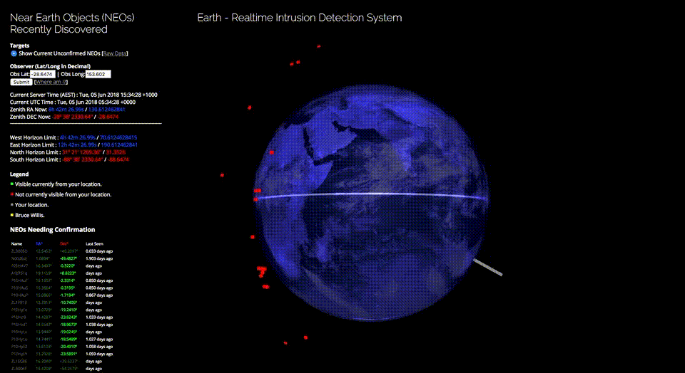 NEOs2-desktop