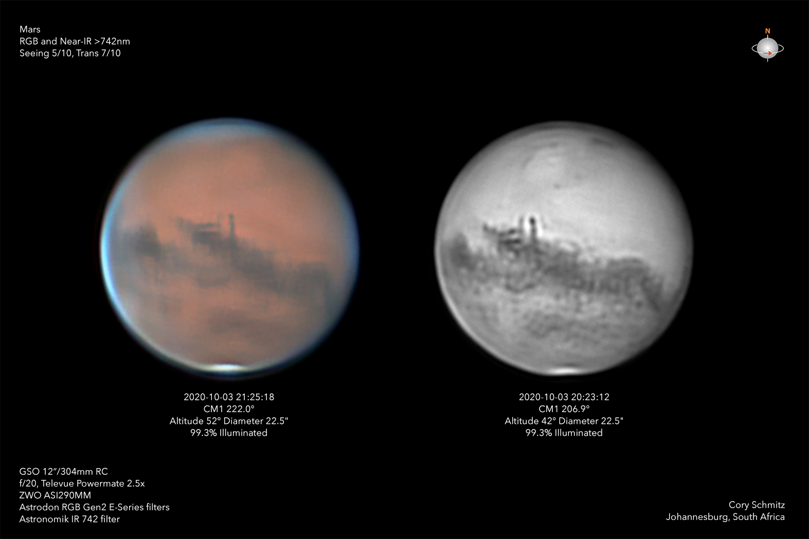2020-10-03-CS-Mars-markup
